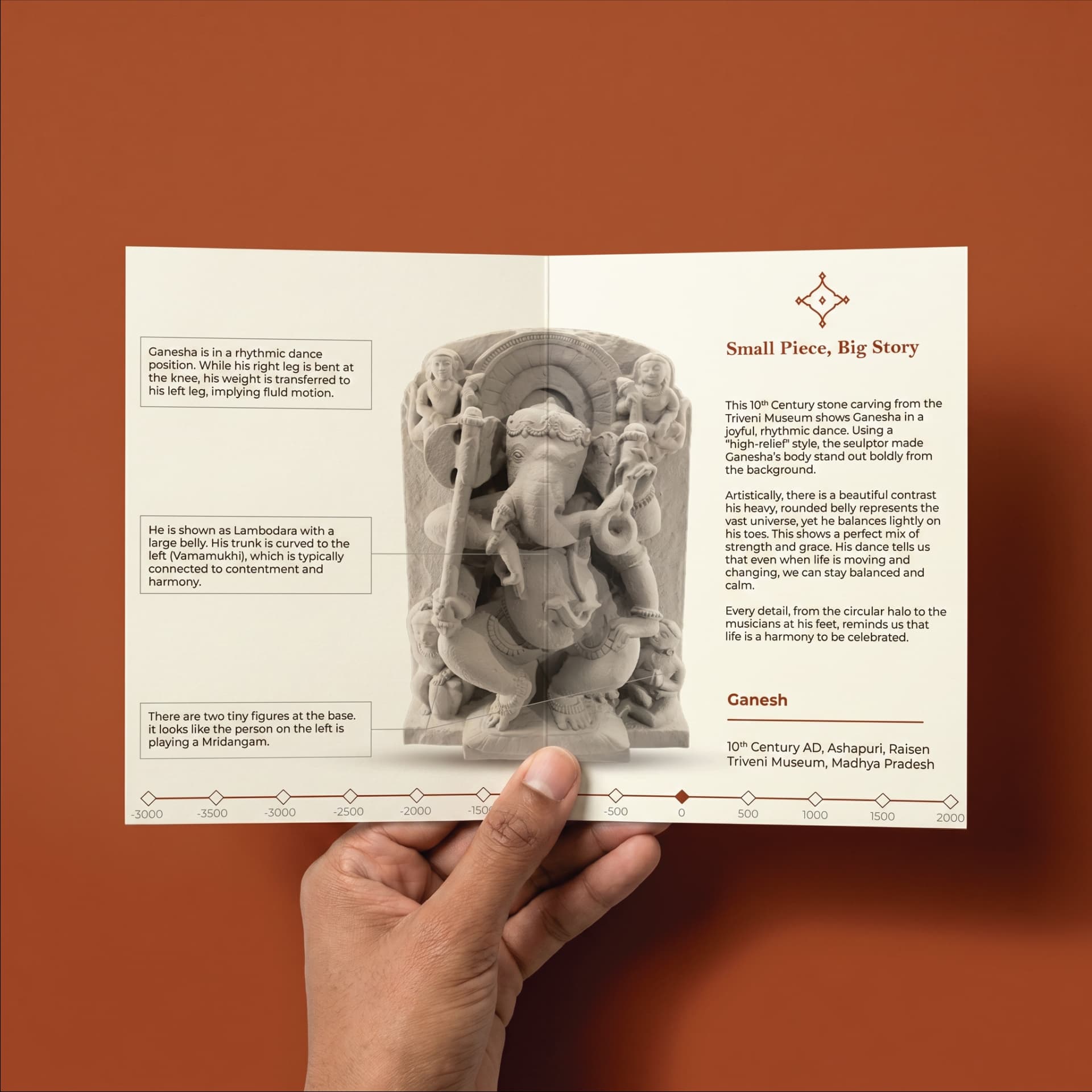 A hand holds an informational brochure featuring the Ganesha Sculpture, displaying detailed stone carving analysis and historical context.