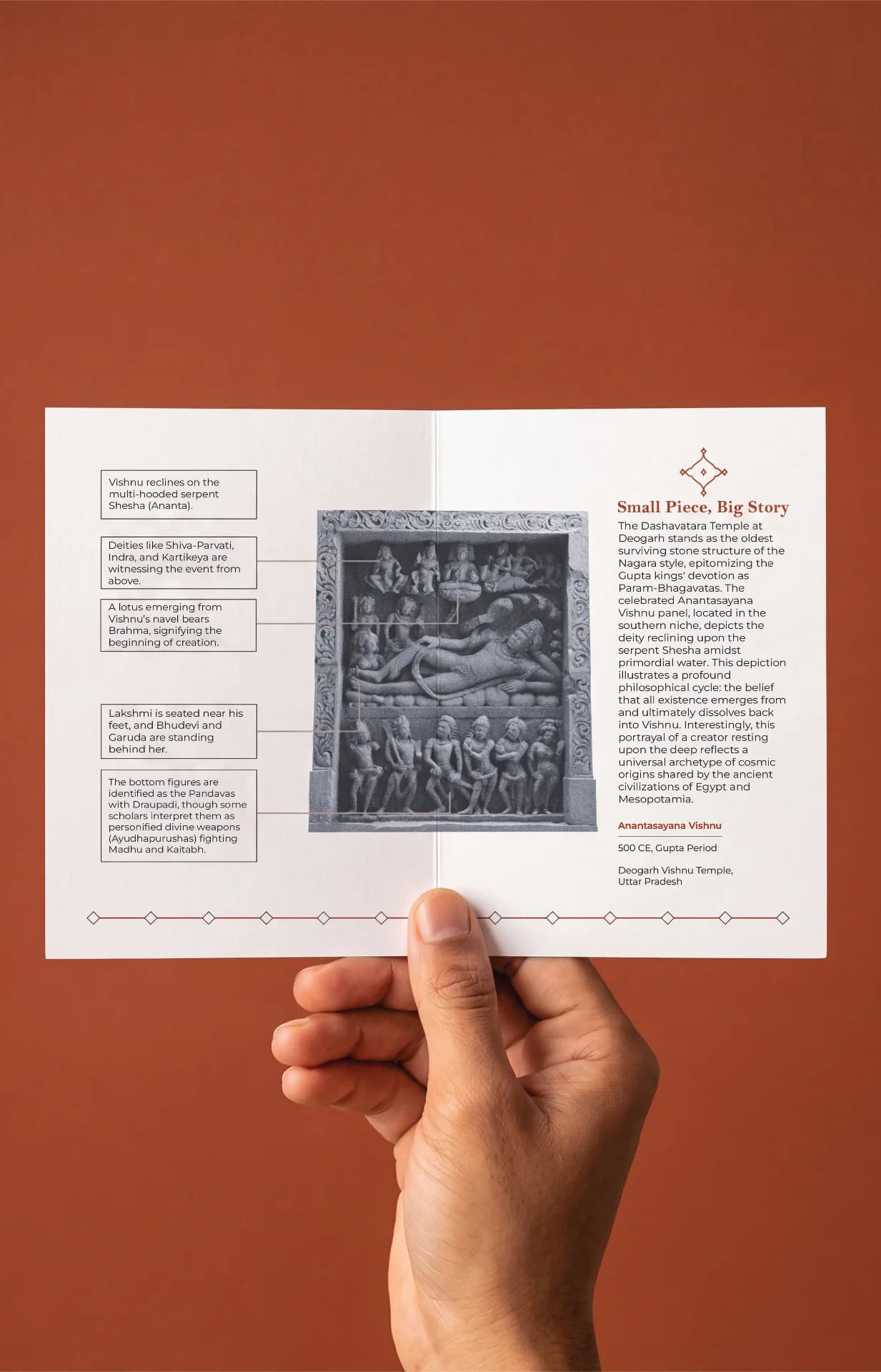 A hand holds an informational card featuring the Anantasayana Vishnu Sculpture with detailed annotations explaining the Gupta-period stone relief.