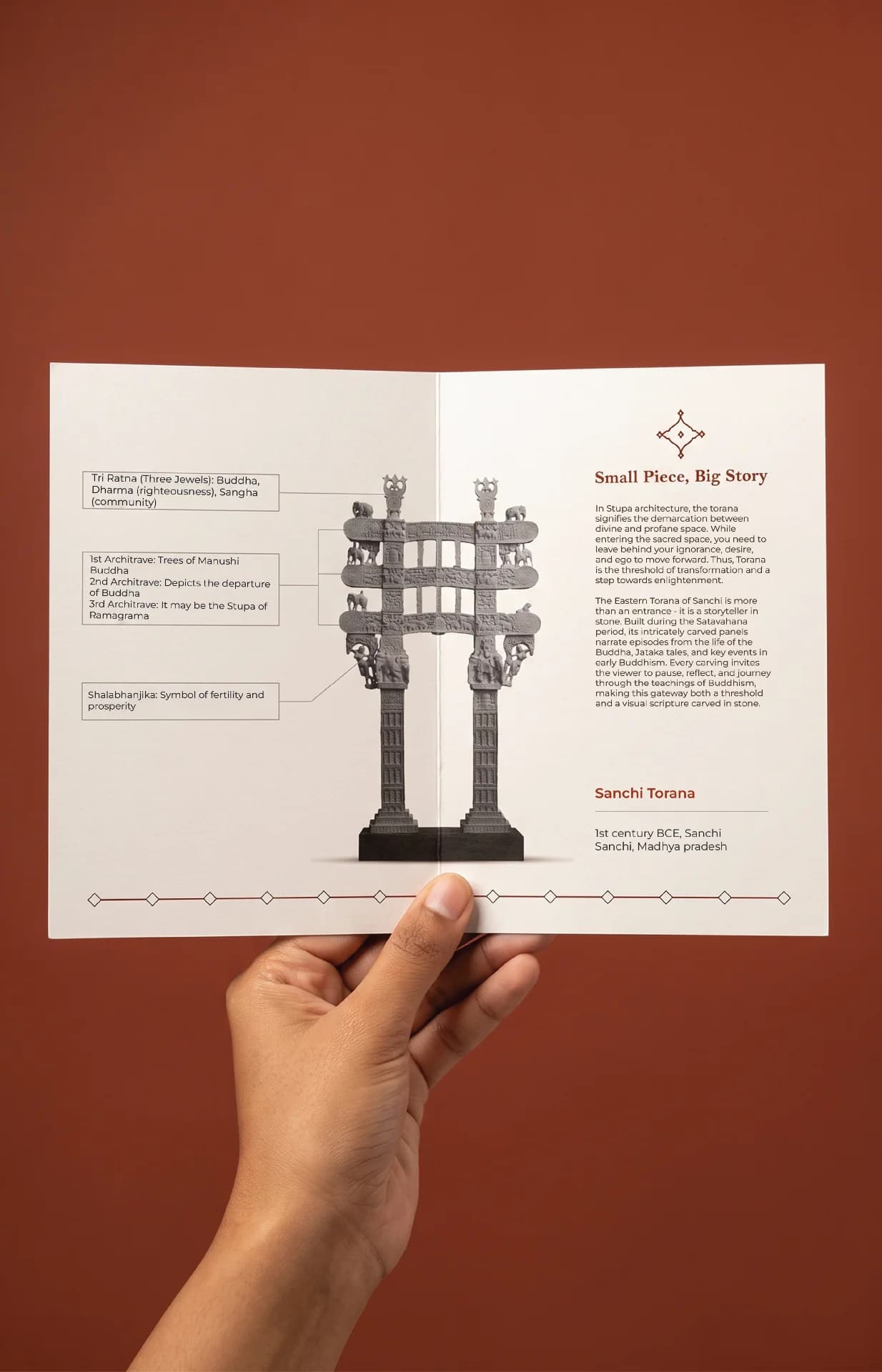 A hand holds an informational brochure featuring the Sanchi Torana Gateway Miniature with detailed stone-carved architectural labels and historical context.